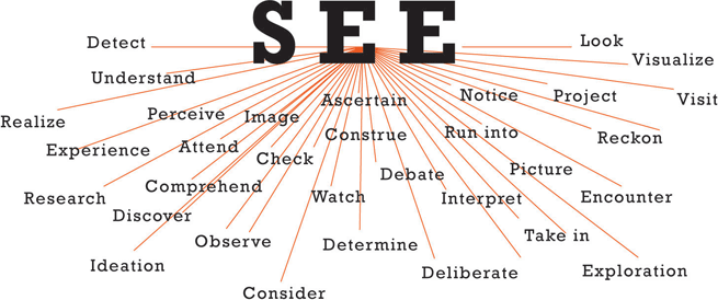 SEE_Page_Overlay-SEE